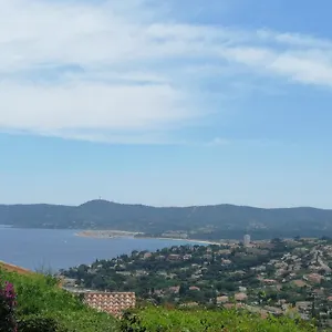 Vue Panoramique Exceptionnelle Le Lavandou